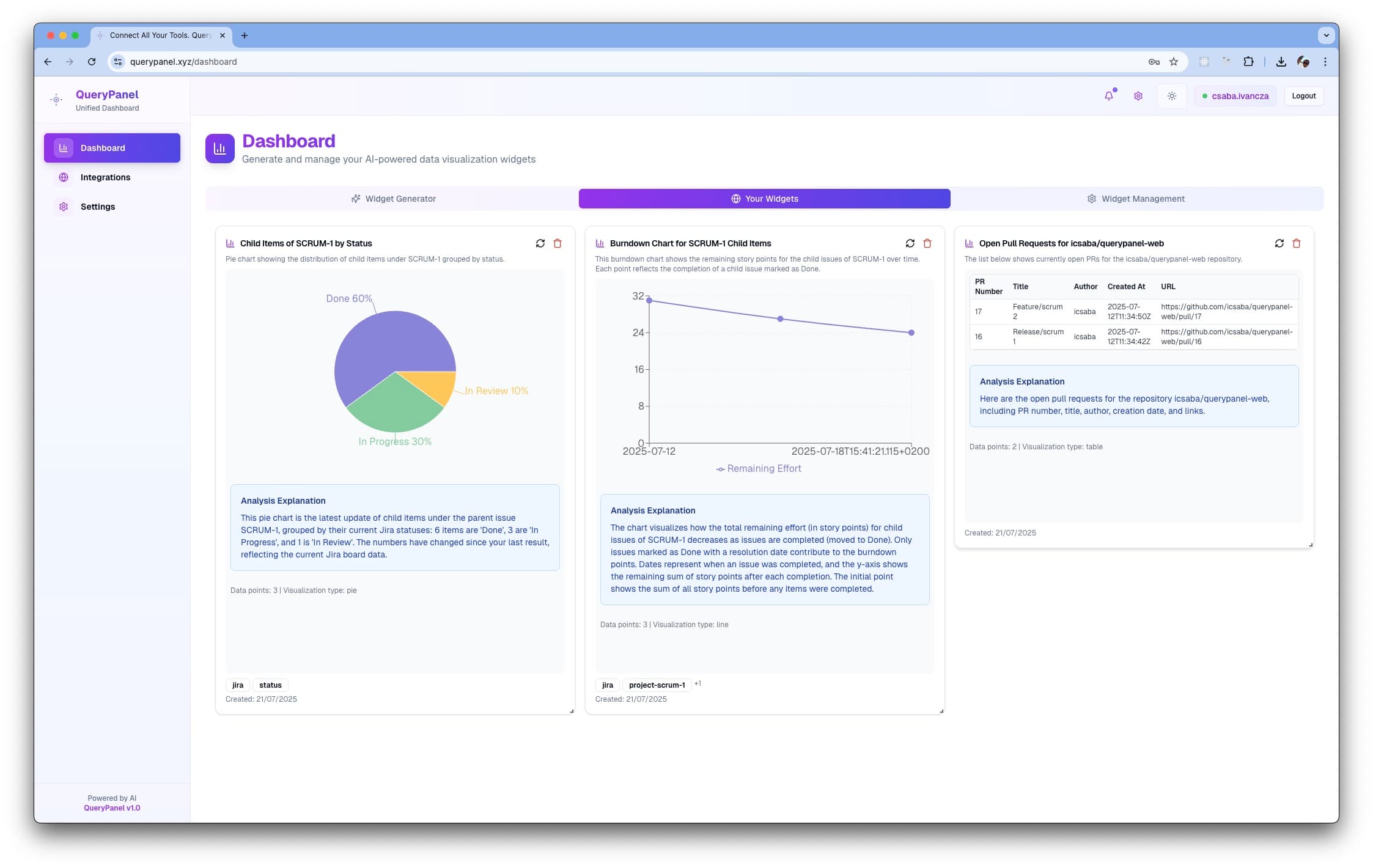 Dashboard Screenshot